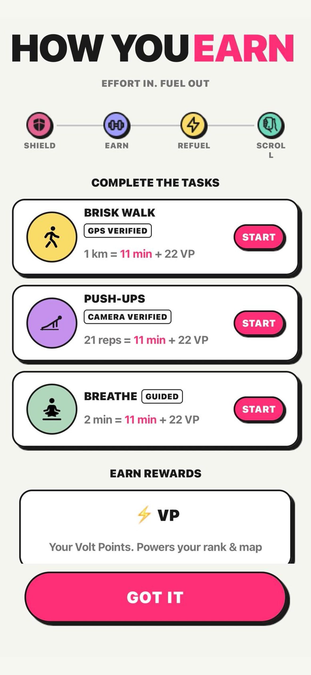 Volty Habits activity choices including GPS walks, camera-verified push-ups, and guided breathwork